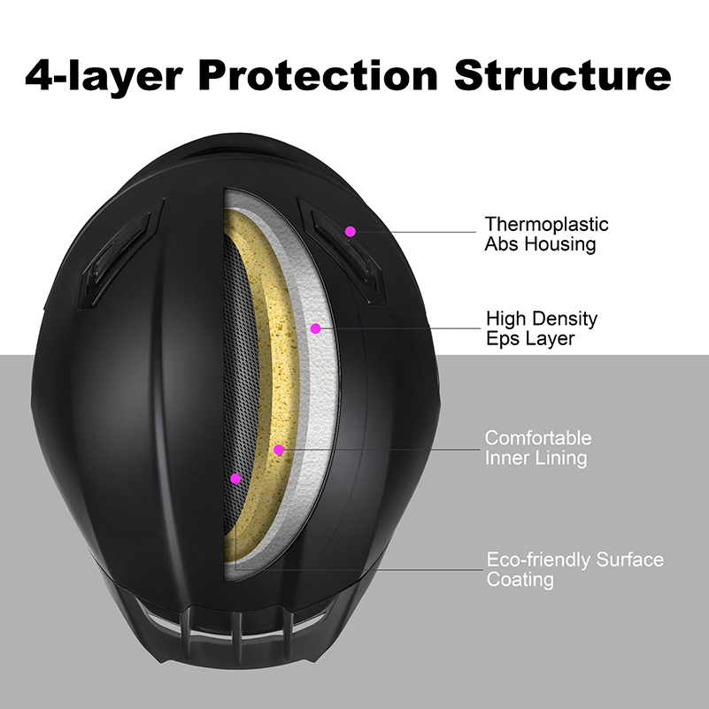 DOT Onaylı Çift Vizörlü Motosi - Dual Visor Motorcycle Racing Helmet incelemesi ve fiyatı