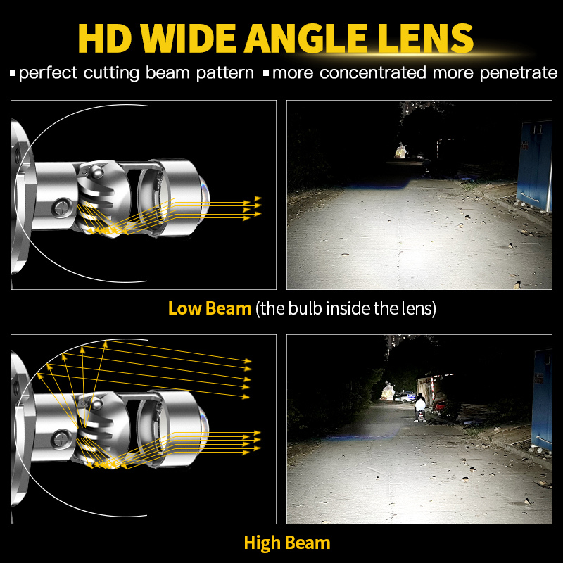 H4 HS1 LED Motosiklet kafa lam - Universal Motorcycle Led Headlight Projector incelemesi ve fiyatı