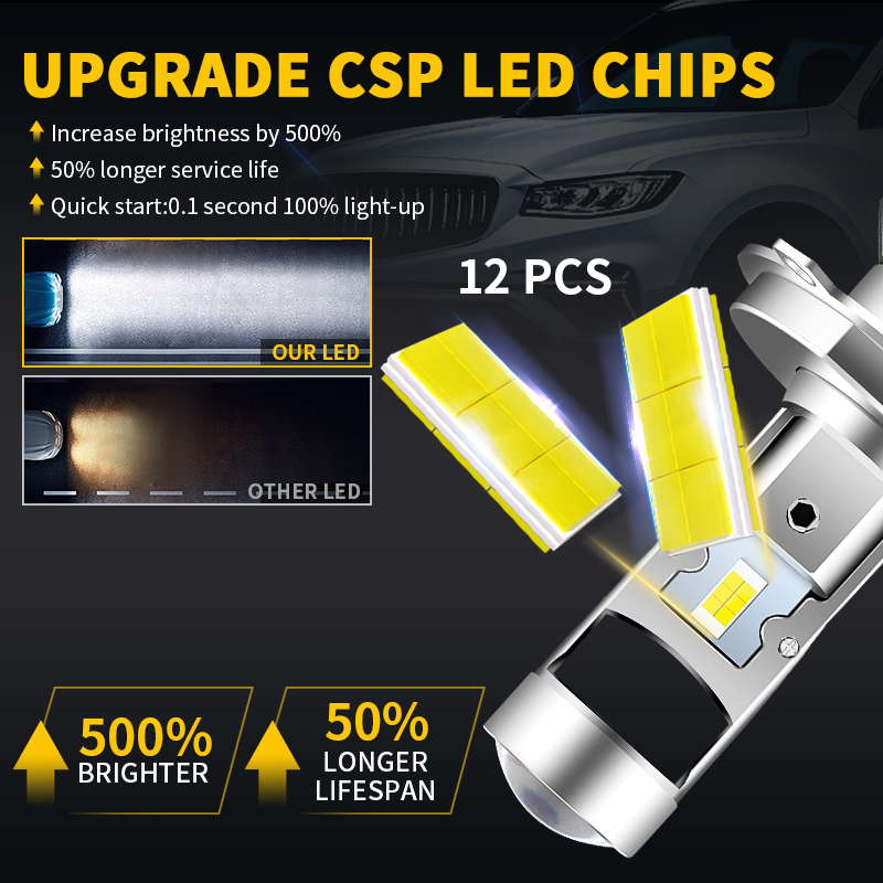 H4 HS1 LED Motosiklet kafa lam - Universal Motorcycle Led Headlight Projector incelemesi ve fiyatı