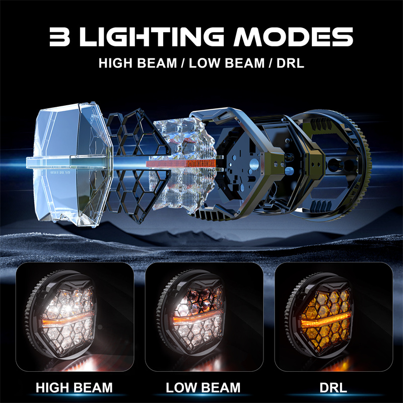 5.75 inç Yuvarlak LED Projektö - Universal Motorcycle Led Headlight Projector incelemesi ve fiyatı