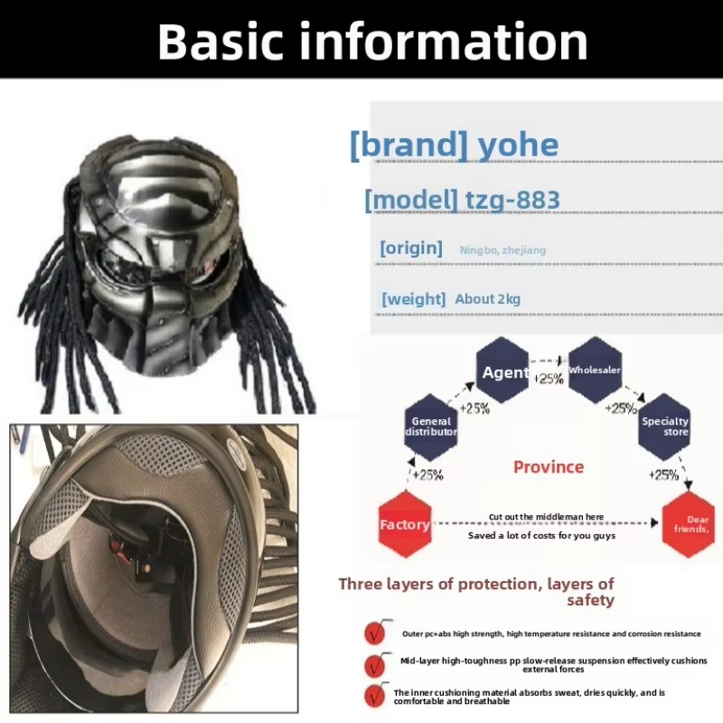 Airo Yeni Özel Predator Tam Yü - Custom Predator Motorcycle Helmet incelemesi ve fiyatı
