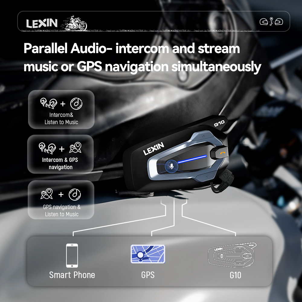 NEW-LEXIN G10 Motosiklet Kask  - Universal Motorcycle Helmet Intercom Headset incelemesi ve fiyatı