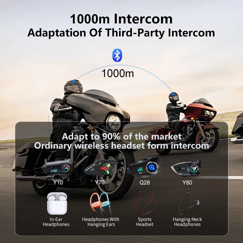Yeni Q28-2X Motosiklet Kaskı B - Full Face Motorcycle Helmet With Bluetooth incelemesi ve fiyatı